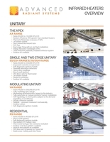 Infrared Heaters Overview