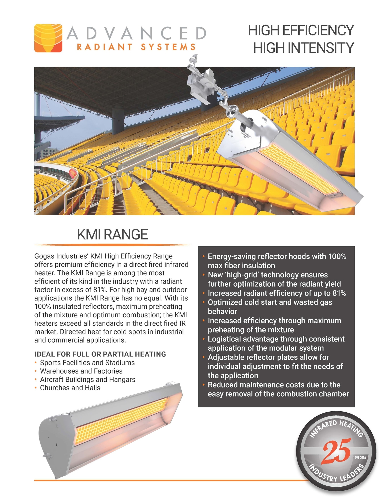 High Intensity High Efficiency (KMI)