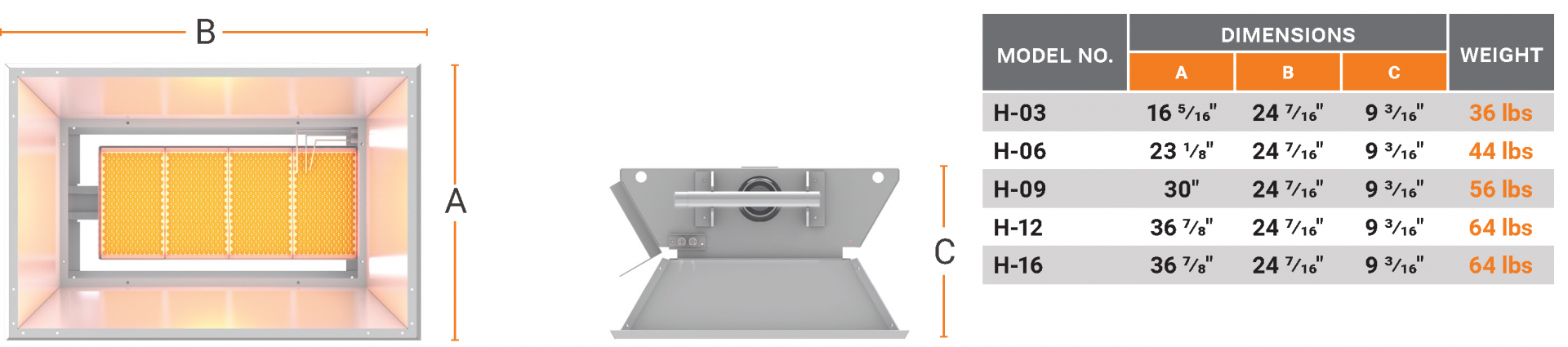 HD/HM Dimensions