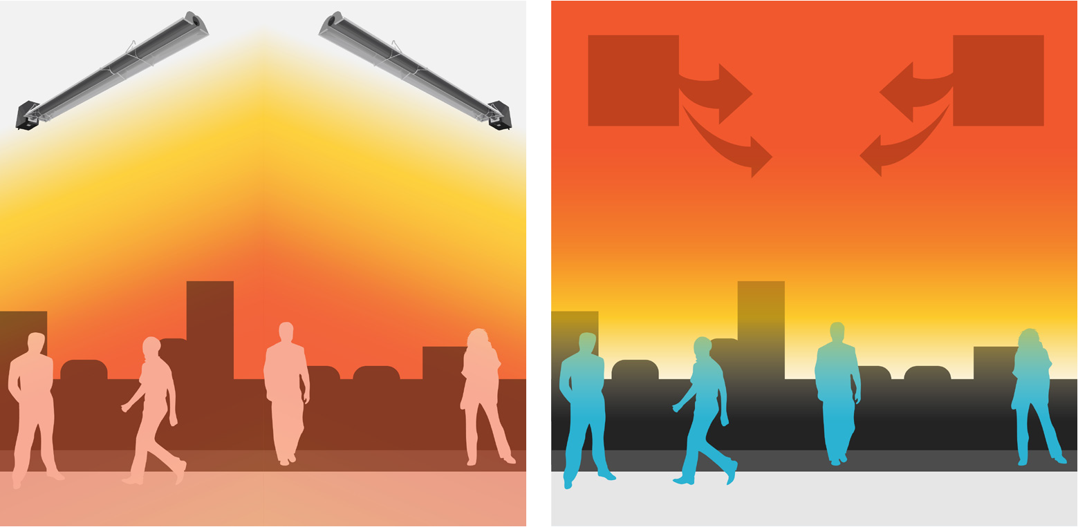 radiant heat vs convection heat